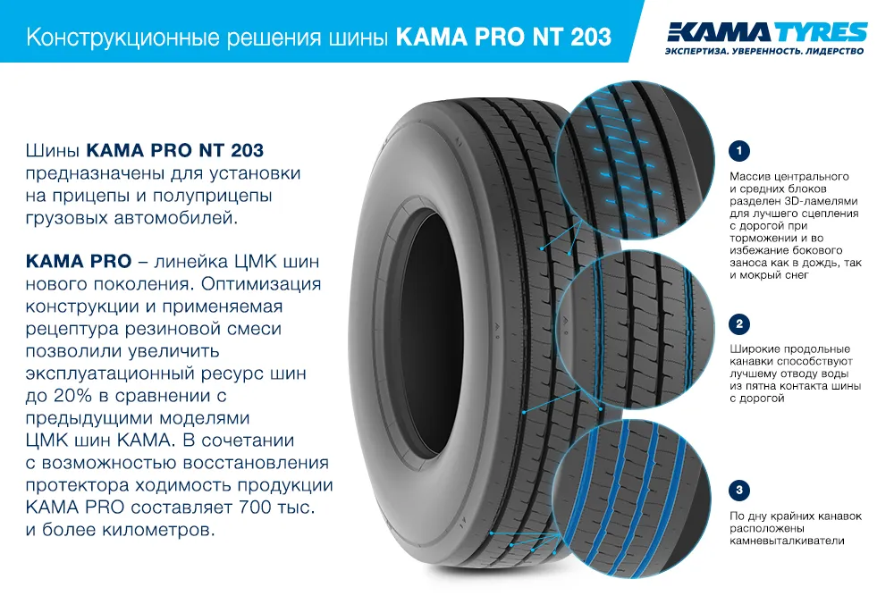 ЦМК шины KAMA PRO NT 203 385/55 R22.5 в Кизилюрте